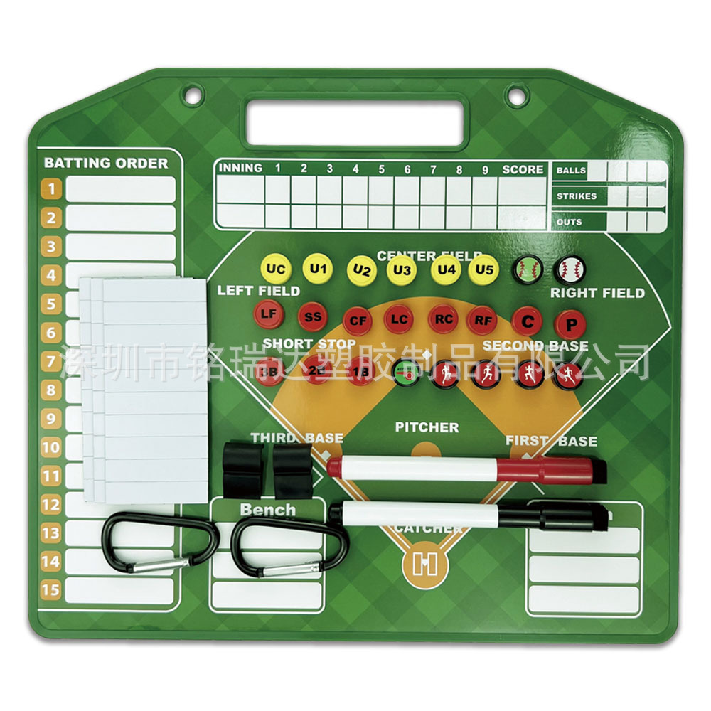 Cross-border in stock plastic edging baseball tactical board coach board basketball football tactical board erasable tactical board