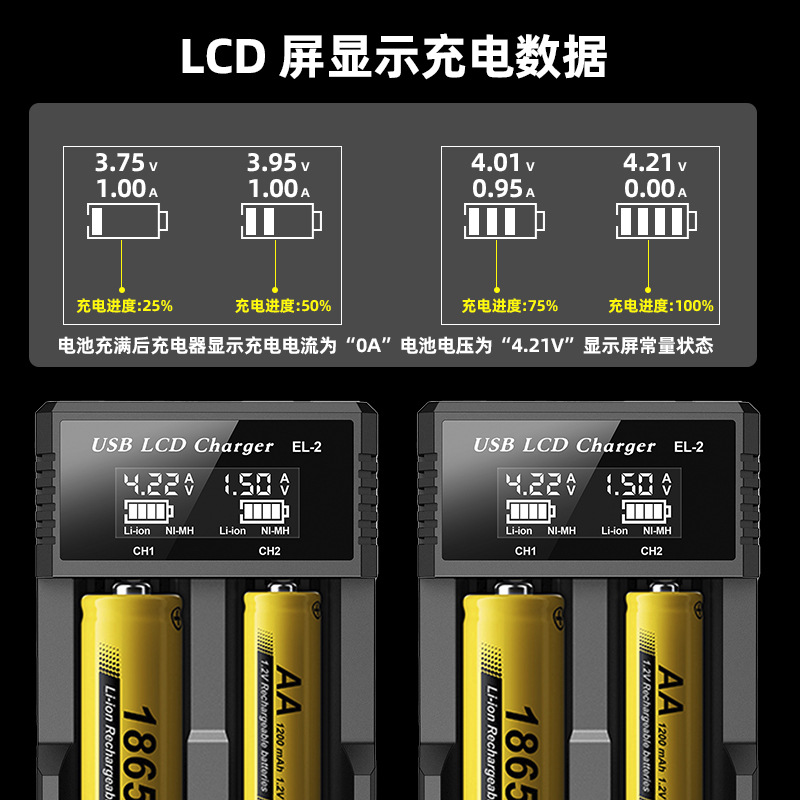 Lcd Display 18650 Lithium Battery 3.7V Charger 21700 26650 1.2V Aa/Aaa Nimh Universal