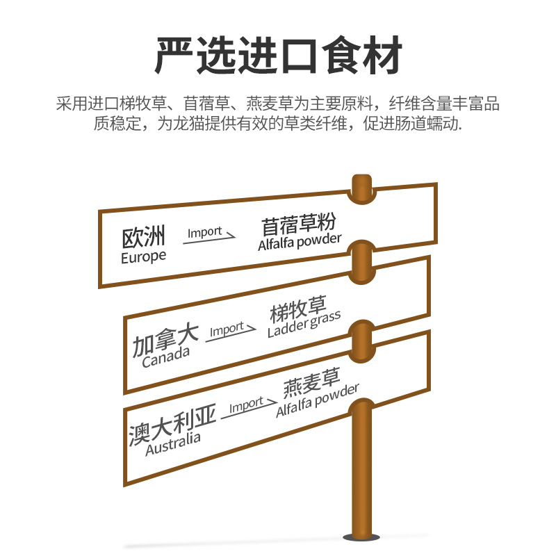 In-Stock Pastoral Forest Chinchilla Main Food Grain Eight-Toothed Mouse Food Compressed Pellet Feed 900G/2.5Kg