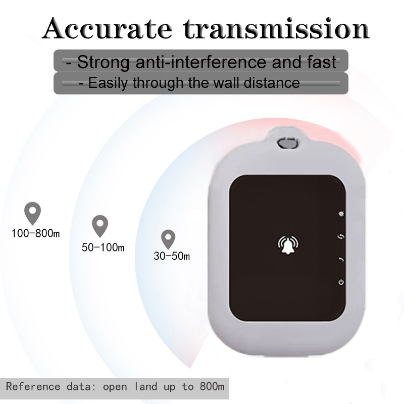 690S-U4 Wireless Pager, Meal Taker, Office Notifier, Wireless Alarm, Queue Calling System