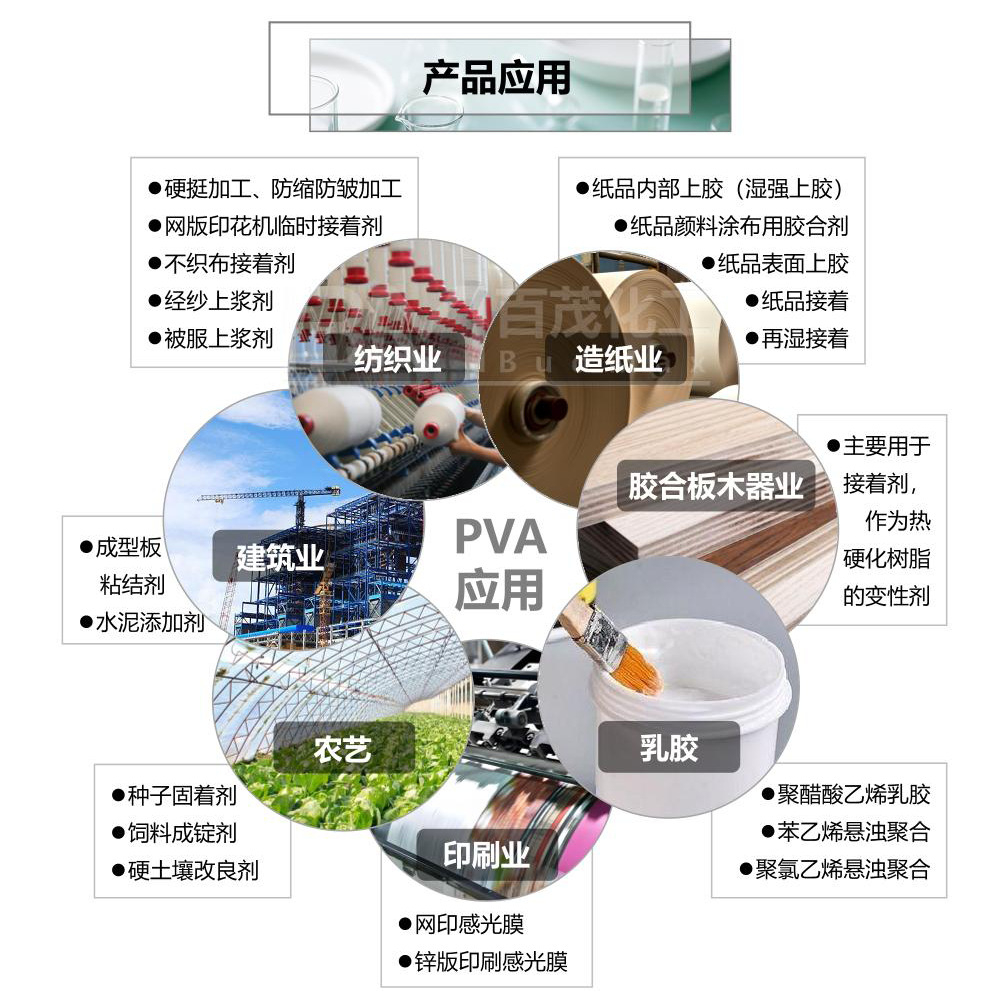 Gaixinnuo Polyvinyl Alcohol Pvagh17R/Gh17Y/Gh22/Gl-05Af Synthetic Chemistry Inner Mongolia Shuangxin