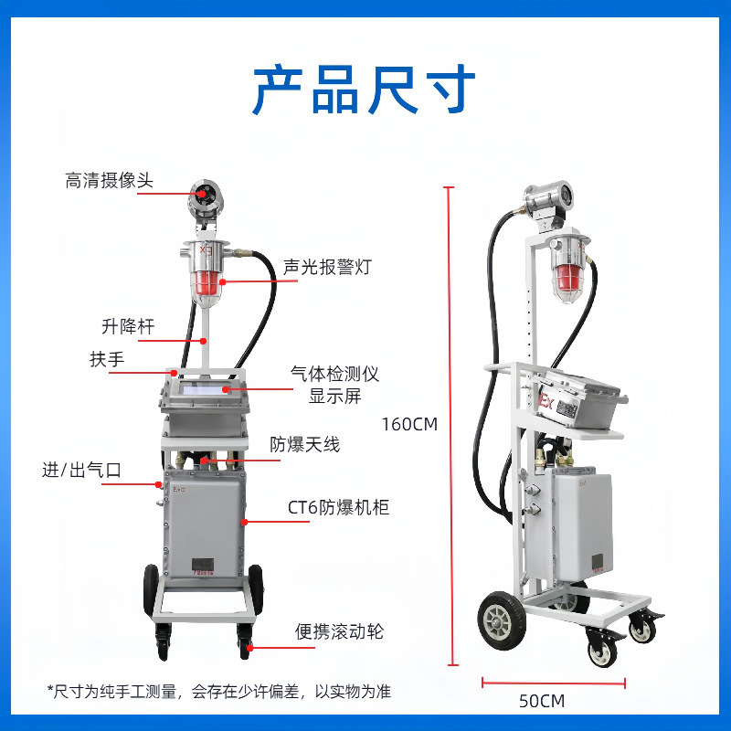 Mobile gas detector, nitric oxide, nitrogen dioxide, nitrogen oxide detection alarm