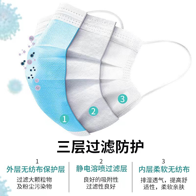 Disposable medical surgical masks individually packaged three-layer protective medical grade factory wholesale in stock adult masks