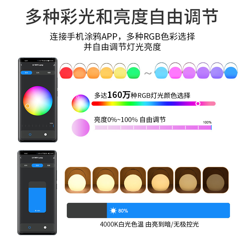 Tuya Smart App Controlled Alexa Voice Desk Lamp Wifi Bluetooth Charging Timer Dimming Bedroom Atmosphere Lamp