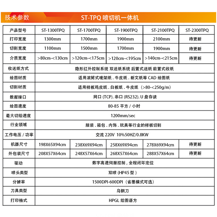 Smitt jet cutting machine ST-1200TPQ 1800TPQ clothing cad inkjet plotter cutting machine