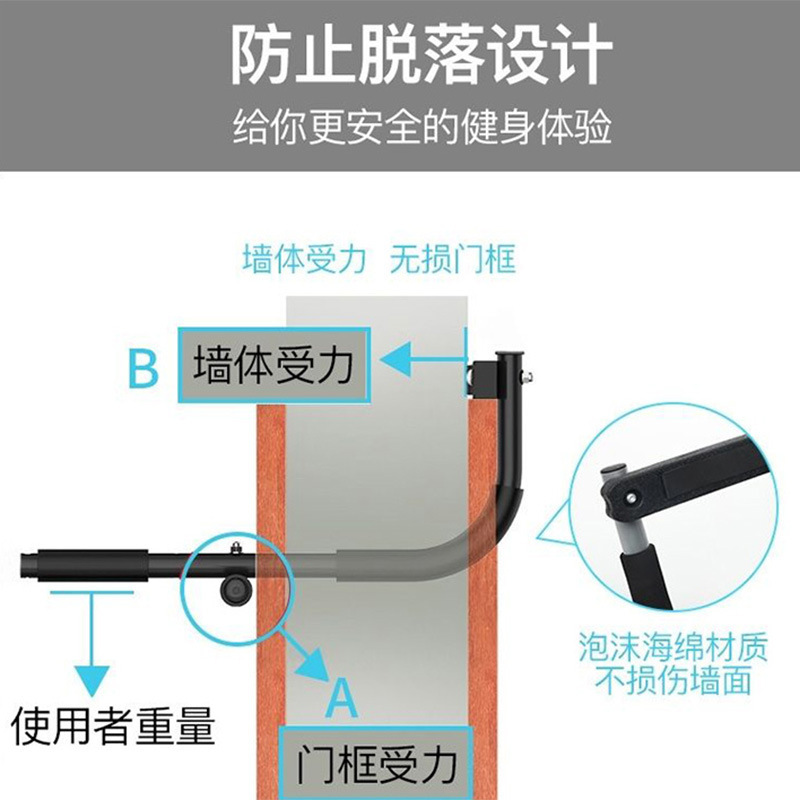 Multi-functional household door horizontal parallel bars indoor non-perforated horizontal bars men's and women's pull-up training device fitness device