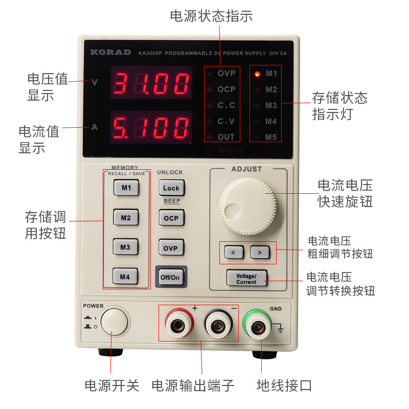 First-Hand Supply of Keruiyuan Ka3005P Dc Regulated Power Supply, Programmable and Storageable Constant Current and Constant Voltage Serial Port