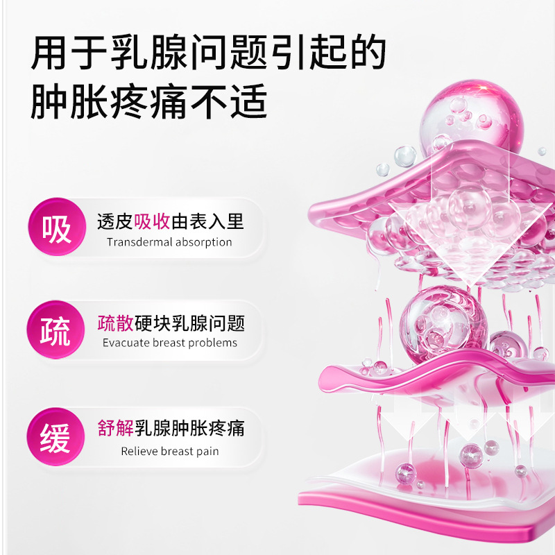 Sunflower Breast Type Medical Antipyretic Gel Manufacturer Spot Wholesale One Piece Repair