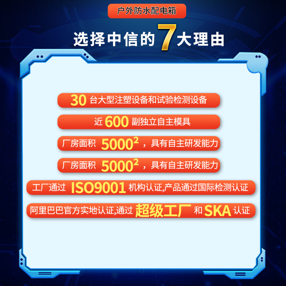 Outdoor Waterproof Distribution Box Ip65 Surface-Mounted Plastic Household Finished Product Cross-Border Hot-Selling Meter Box