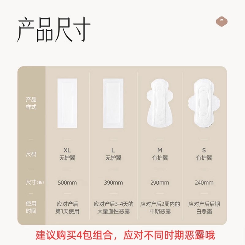 Maternity Sanitary Pads for Postpartum Use, Extended Length for Postpartum Discharge, Large Size Menstrual Pads