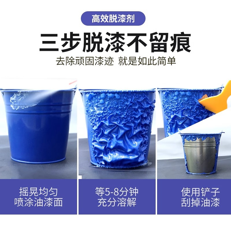 High-Efficiency Paint Remover for Removing Paint from Home, Metal, Wood, Car Paint, and Glass Surfaces; Multi-Effect Paint Remover