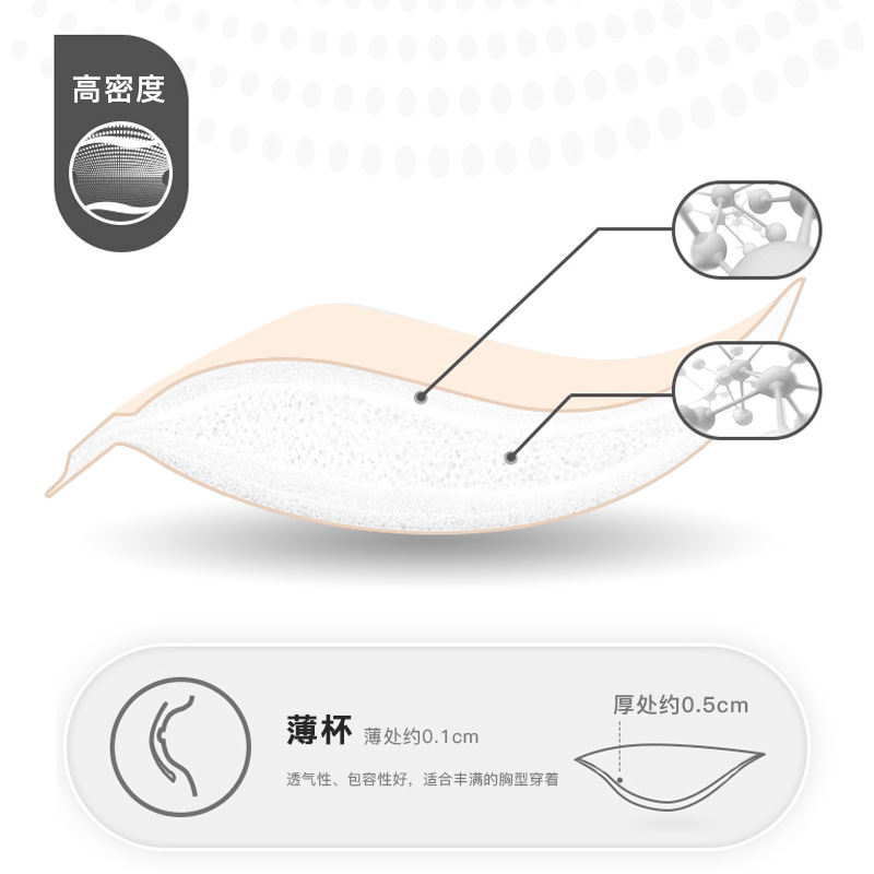 Cross Border plus size Bra Pad Breathable Sponge Mat Yoga Clothing Sports Underwear Sponge Insert Swimwear Chest Pad Gasket