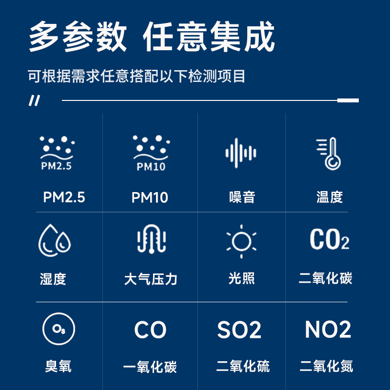 Weather Shutter Box Sensor Wind Speed Wind Direction Atmospheric Pressure Weather Station Accessories Multi-Element Micro-Weather