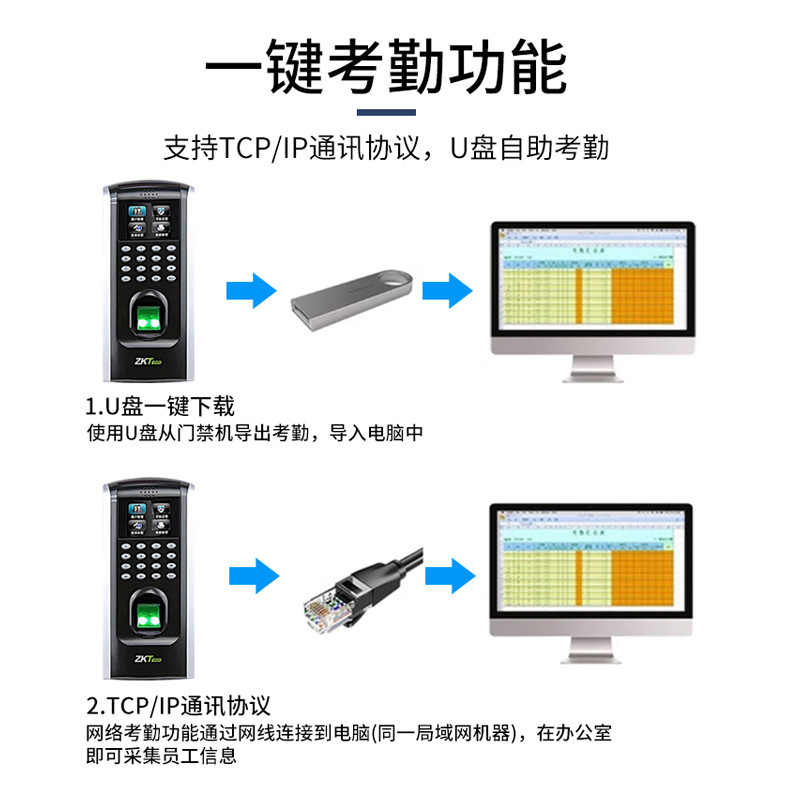Zkteco Entropy-Based Central Control F7Plus Fingerprint Password Check-In Attendance Access Control System All-In-One Electronic Access Control Machine