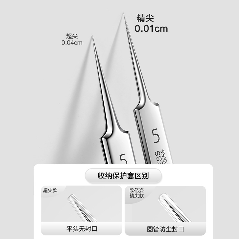 Cell Clip Ultra-Sharp No. 5 Stainless Steel Acne Clip to Remove Blackheads Tweezers to Squeeze and Remove Acne Fat Particles Acne Needle Set