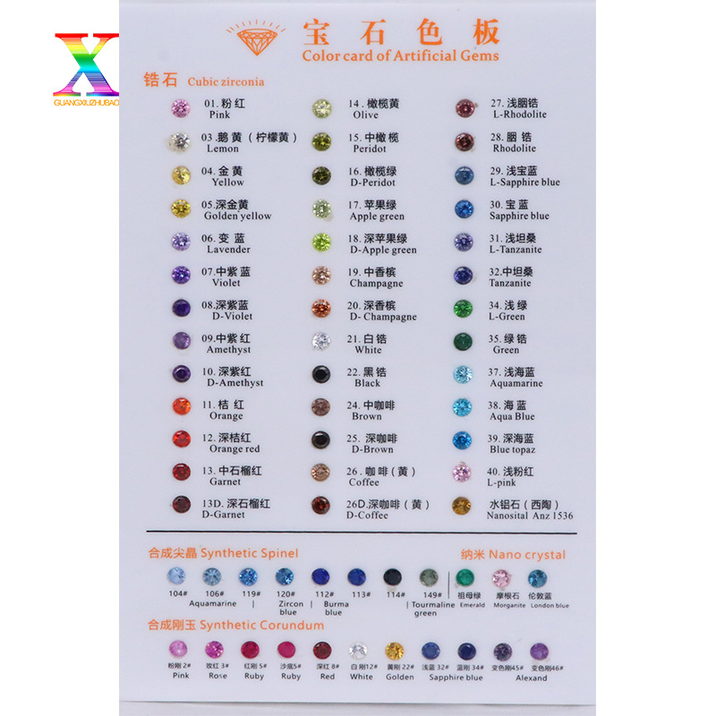 Wuzhou Small Size Gemstone 5A Round Pointed Bottom Zircon 0.9-3mm White Colorful Artificial Synthetic Hao Stone Zircon