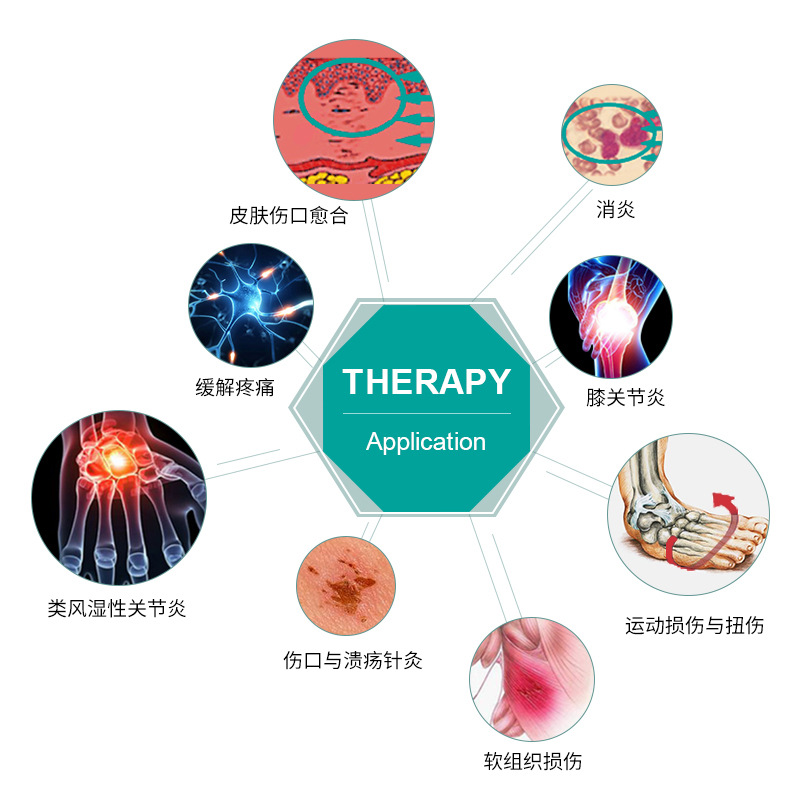 Blue New Handheld Low Level Laser Physiotherapy Device Pain Relief Promote Wound Healing Arthritis Pain Management Manufacturer