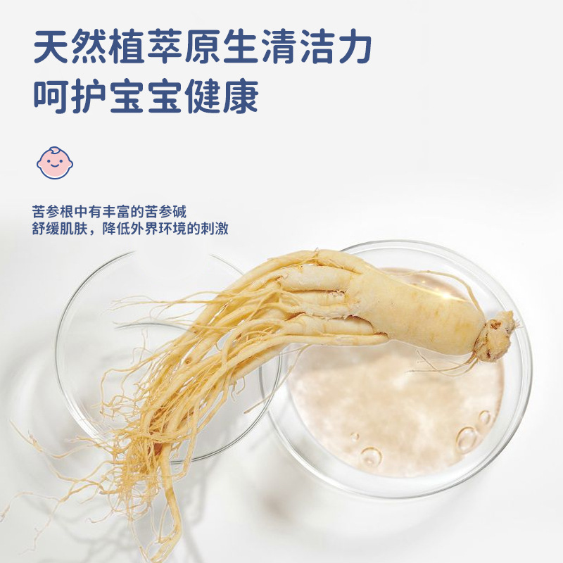 Processing and Customizing Oem Kidsren's Large Bucket Shower Gel for Girls, Boys, Middle and Large Kidsren, Baby Bath Shampoo