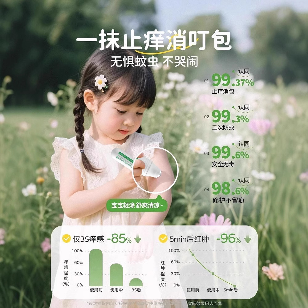 Han Ximeng Multi-Effect Herbal Five-Flavor Anti-Itch Rolling Ball Dew for Mosquito Bites, Quick Anti-Itching, Mosquito Repellent and Anti-Bag Rolling Ball Wholesale