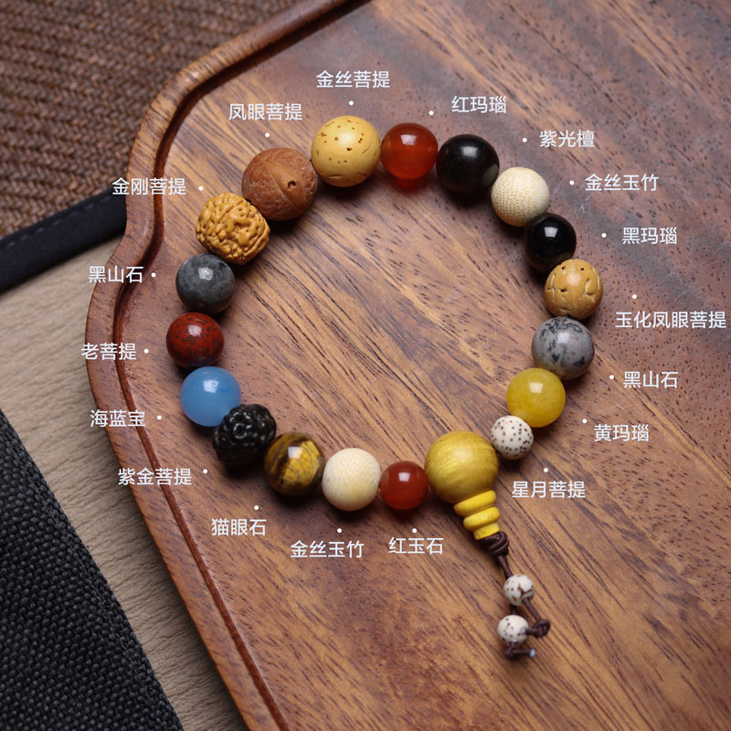Lingyin 18 seed bracelet fifth generation multi-treasure beads men's and women's transfer beads bodhi 18 seed Buddha beads play wholesale