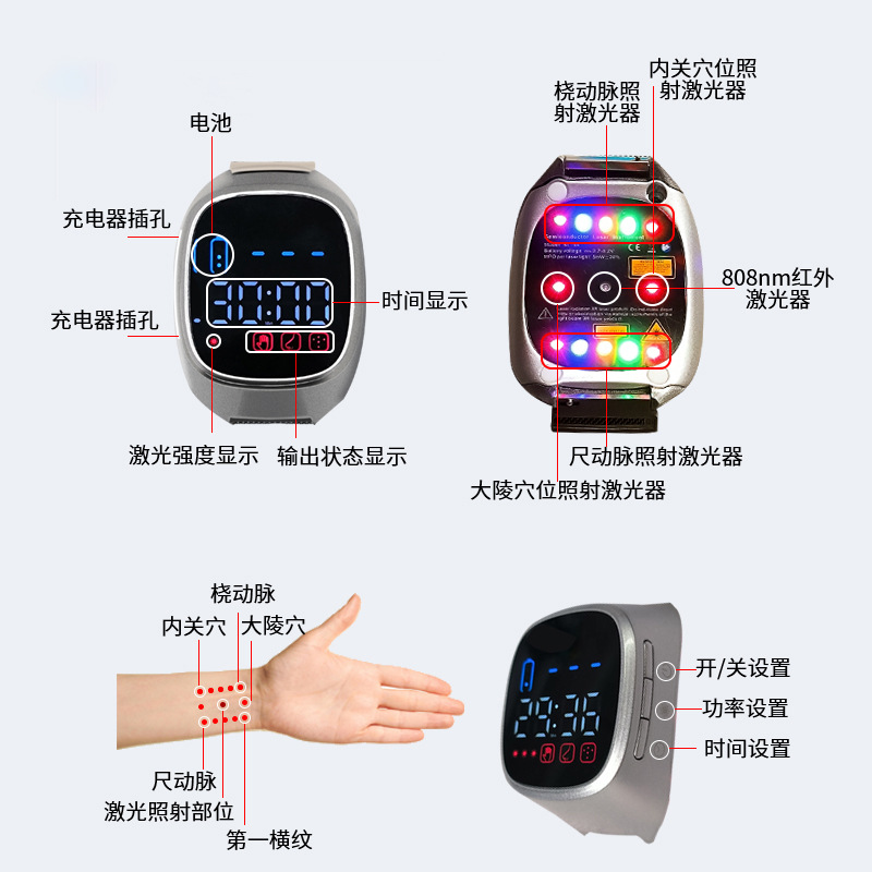 New Household Product 650Nm+808Nm Laser Red Light Physiotherapy Watch High Blood Sugar Conditioning Personal Care Grade Blood