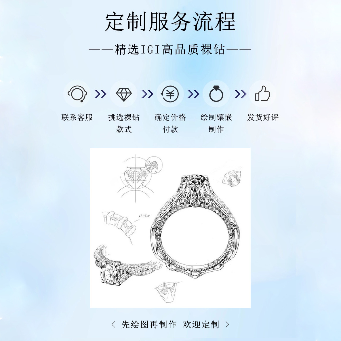 IGI Henan Cultivate Diamond 18k Gold Eight Heart Eight Arrows Carat Women's Ring Proposal Engagement Diamond Ring Light Luxury Fashion Trend