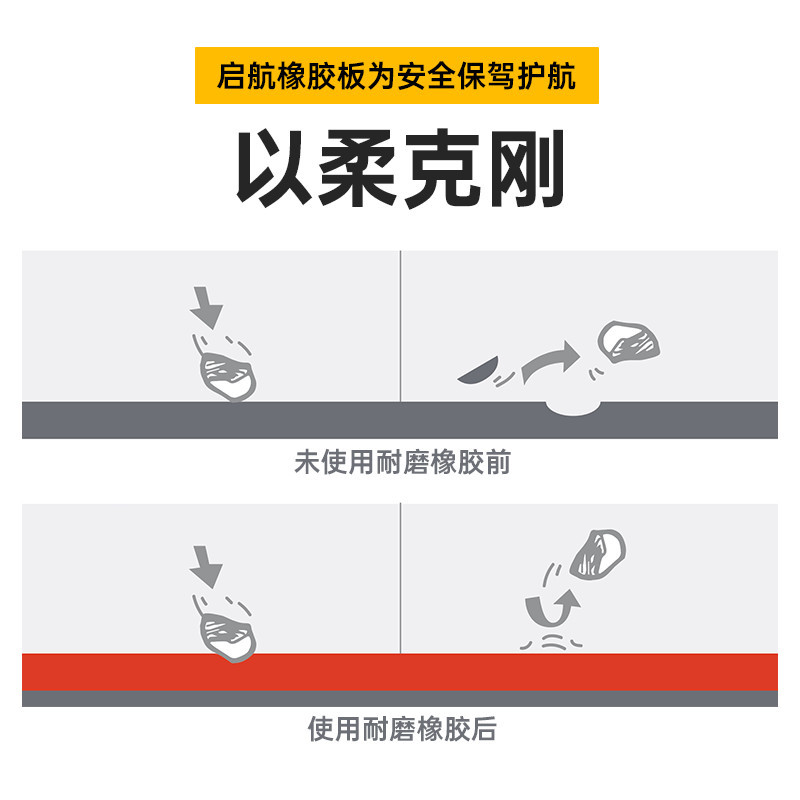 Red natural pre-vulcanized butyl rubber plate lining ball mill pipe wear-resistant anti-corrosion rubber lining rubber plate