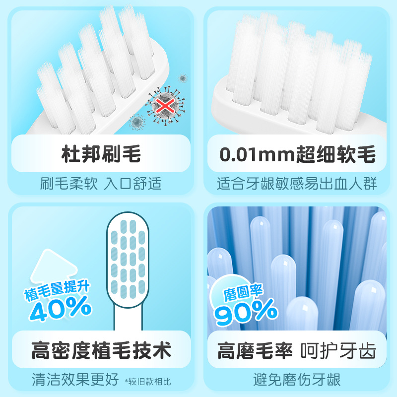 Suitable for Mijia/xiao Mi T100/MES603 Electric Toothbrush Replacement Brush Head Factory Wholesale