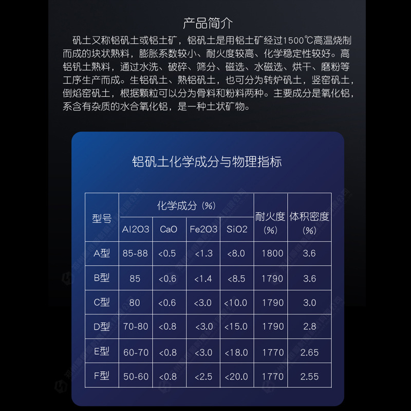 in stock of 65-88 content bauxite for refractory castables in rotary kiln