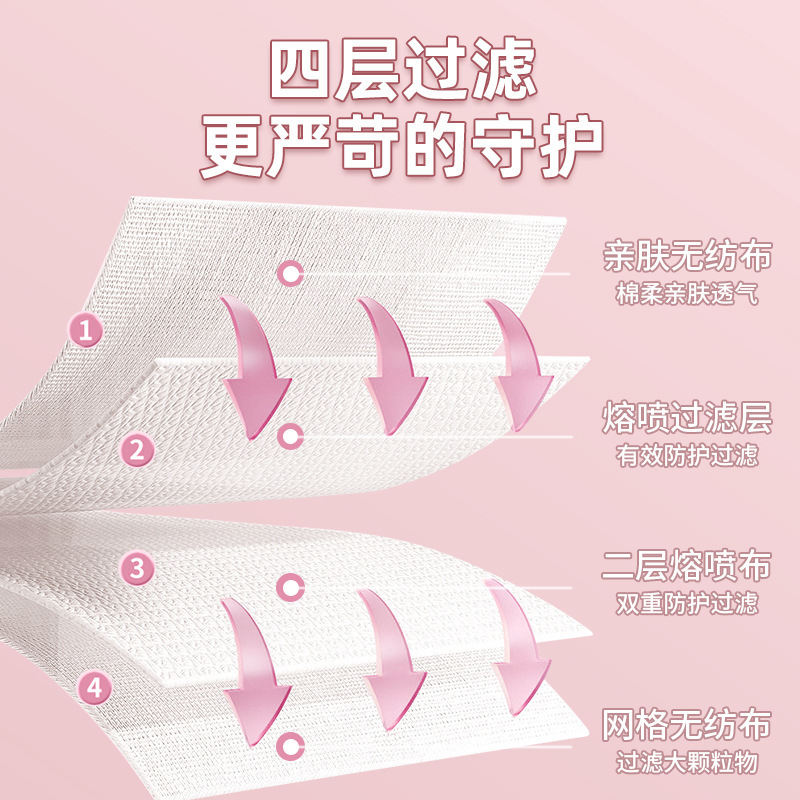 Summer kn95 gradient color mask 3d three-dimensional high-looking female non-floral makeup 2023 new adult style independent packaging