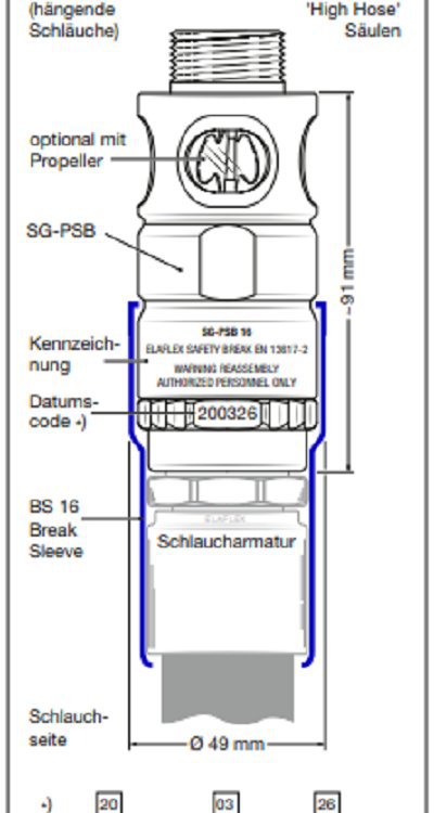 Стеклянный смотровой люк Elafelx Sg