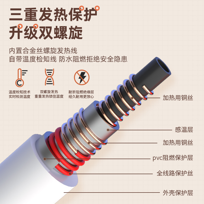 Xingao electric blanket double double control temperature control electric mattress single household extra large dehumidification dehumidifying dormitory safety radiation