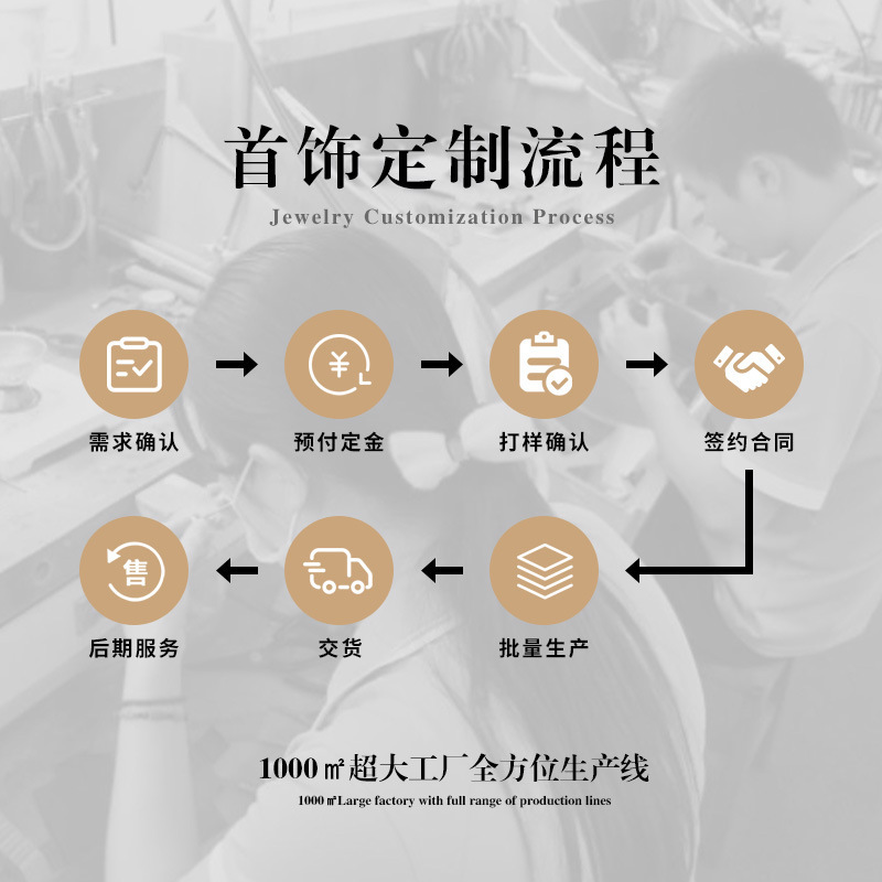 Silver, Copper, Stainless Steel Jewelry, Custom Mass Production, Custom Processing, Custom Silver Jewelry, Copper Jewelry, Stainless Steel Factory