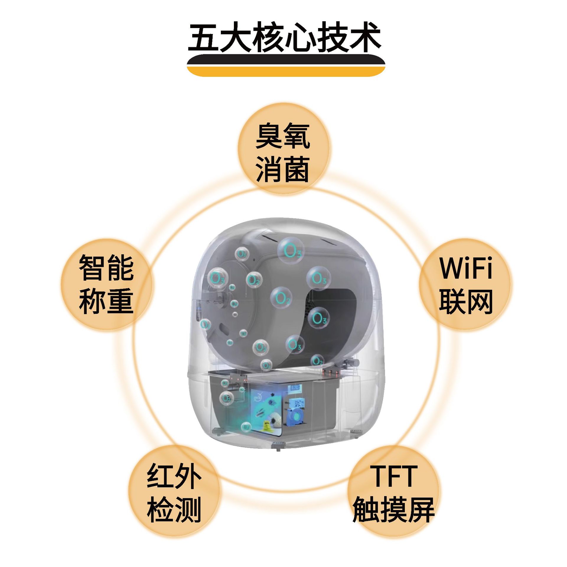 Intelligent cat litter box PCBA solution development automatic cat litter box mainboard WiFi networking automatic cat litter box