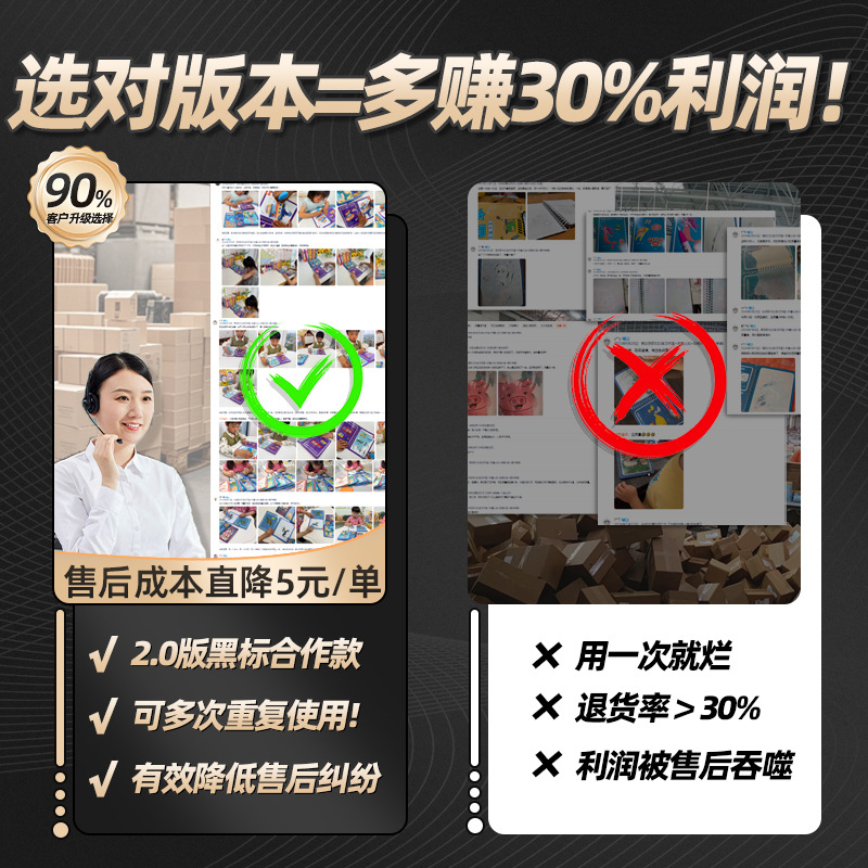 Water painting book Children's Painting Book magic coloring painting suit baby puzzle repeated coloring watercolor toys