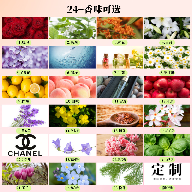 Corn Cob Deodorizing Granules Cat Litter Companion Hamster Pet Deodorizer Golden Hamster Corn Cob Bedding Scented Granules