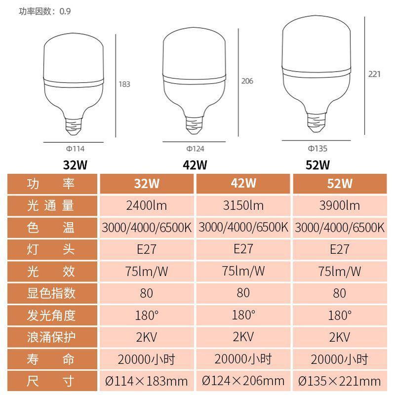 Osram Led Bulb E27 Screw 16W20W32W42W High Brightness Energy-Saving Bulb Factory Factory Store Lighting