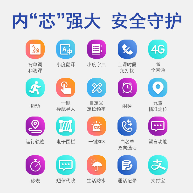 Customized ~ Karl Intelligent Electronic Student Card Student Id Card Children's Anti-Lost Positioning Handy Gadget School Call Phone