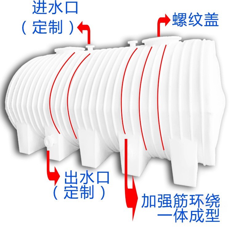 Plastic Oxford PE water tower box vertical horizontal food factory processing agricultural site cooling irrigation storage water storage tank