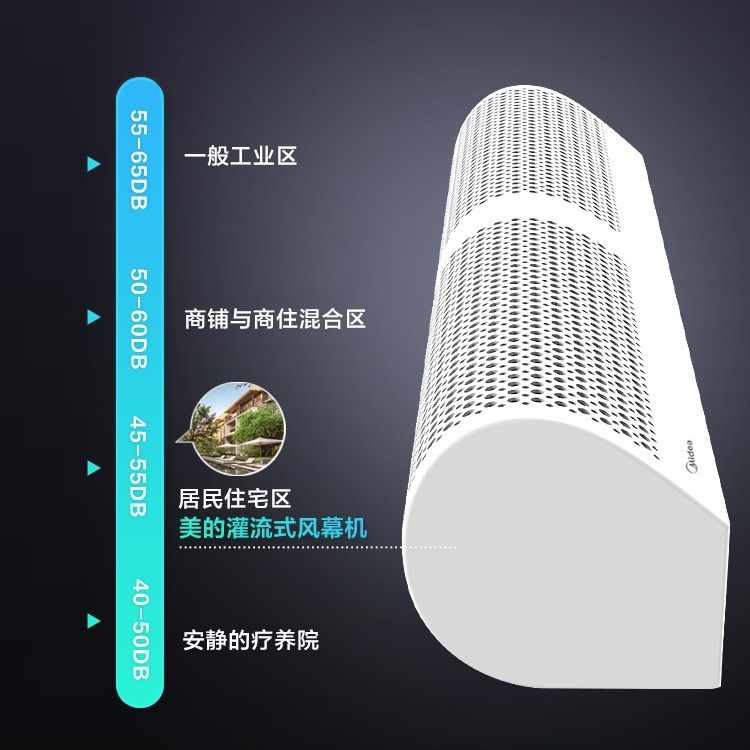 Midea Strong Wind Curtain Machine Commercial Quiet and Light Door Head 2.15m Special Wind Curtain Machine for Restaurant Entrance Shops