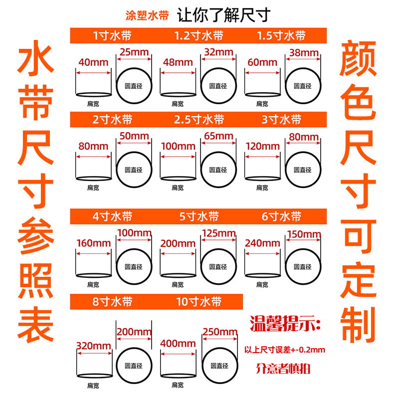 Polymer coated plastic hose agricultural high pressure irrigation watering plastic hose four seasons soft pvc soft water pipe manufacturers