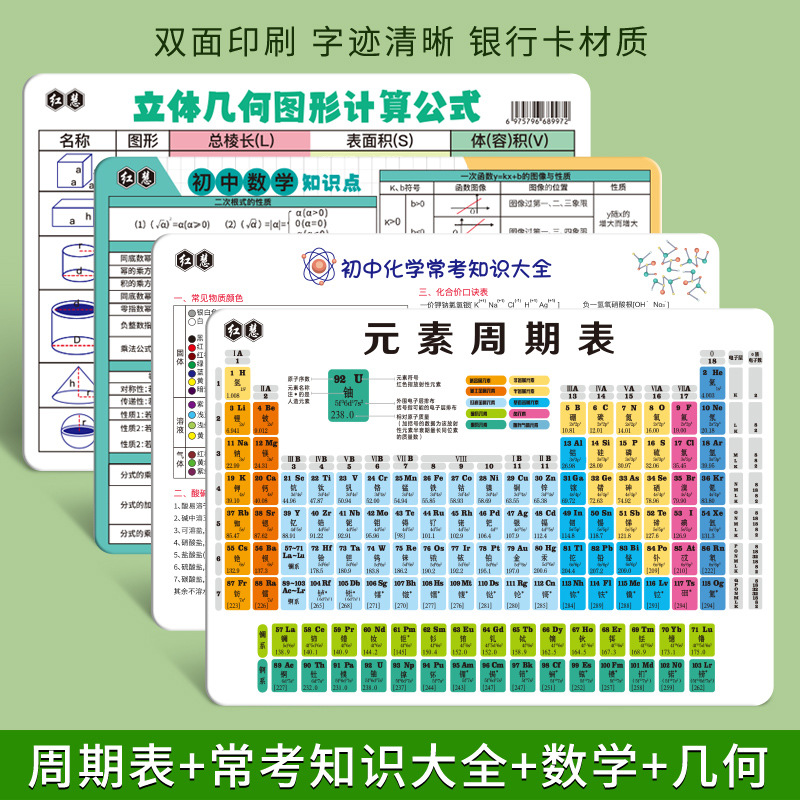 Junior high school physics formula book card knowledge point memory hand card mathematical chemistry element periodic table card wall sticker