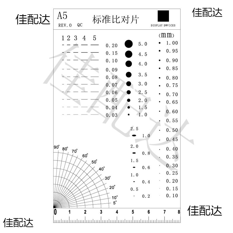 A5 Foreign Body Benchmark Test Card Stain Appearance Comparison Sheet Standard Filin Ruler Stain Control Transparent Reference Point Gauge