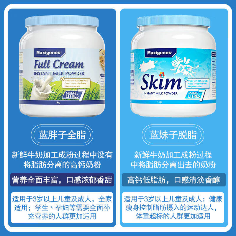 Meikezhuo Maxigenes Australia imported high calcium whole fat youth adult milk powder blue fat 1kg