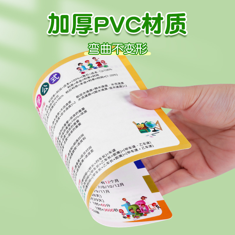 Primary school grade three or four mathematical formula unit conversion plane three-dimensional geometry calculation formula shorthand card