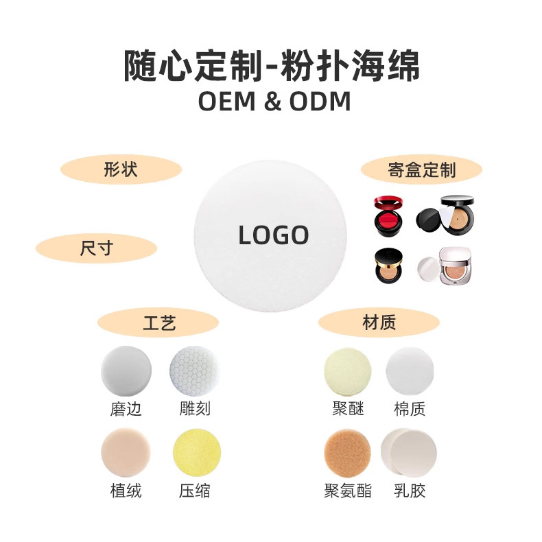 Customized Air Cushion Replacement Core Printed High-Density Water-Resistant Sponge Liner Face Cream Foundation Core Honeycomb Puff