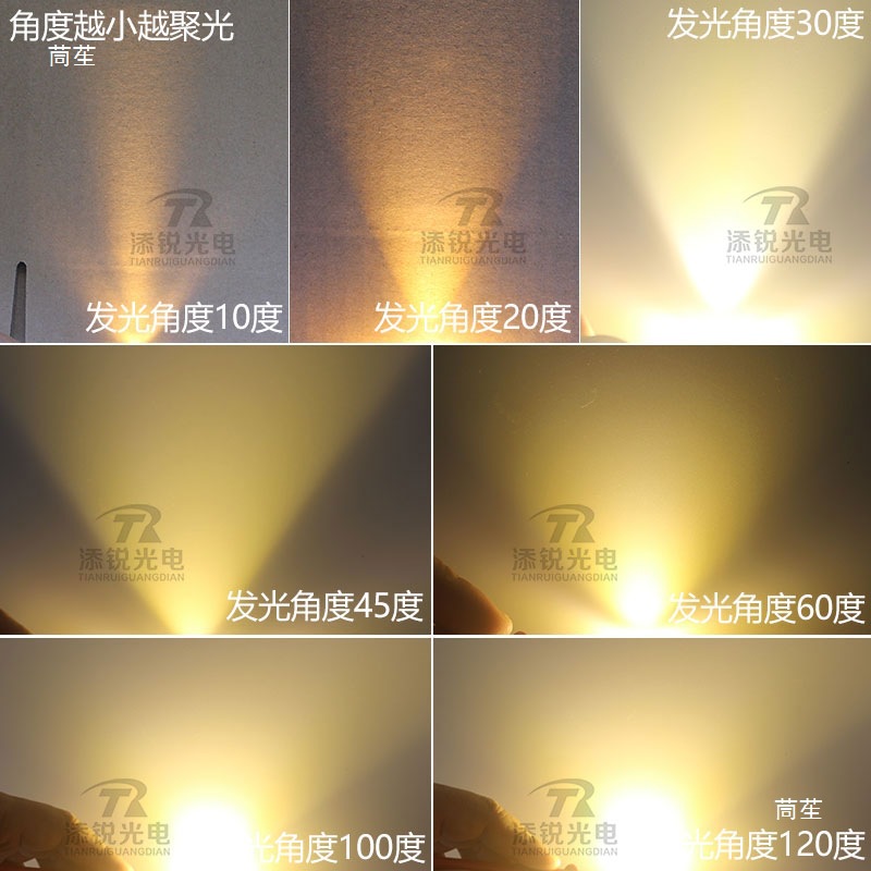 Led condenser imitation lumen 1w3w lens diameter 13 15 16 22mm high power RGB lamp bead convex lens