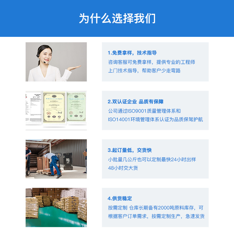 Tpr Raw Material Transparent Material Coated Plastic Material Processing Finished Product Tpe Wear-Resistant and Aging-Resistant Thermoplastic Elastomer Particles Tpr