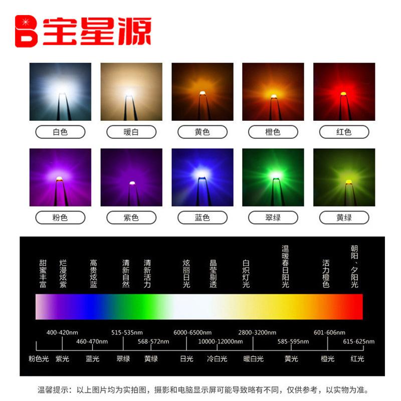 Infrared Medical Physiotherapy Patch Lamp Beads Phantom Light-Emitting Rgb5050 Lamp Beads Colorful Super Bright Led Lamp Beads