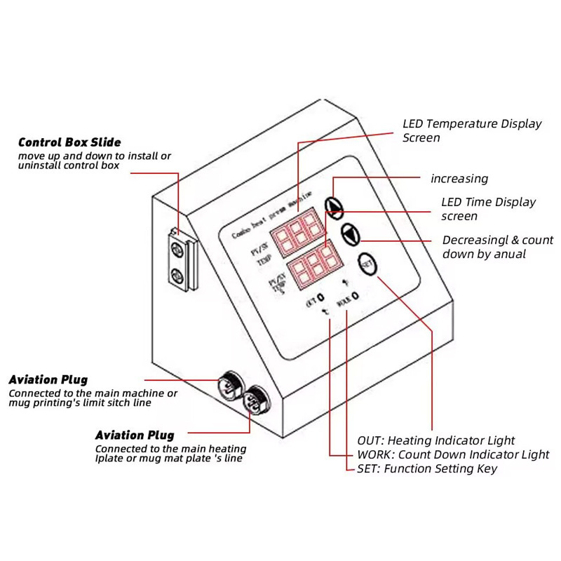 "K-type" thermal transfer printing machine temperature control box multifunctional combination machine baking cup machine manufacturers cross-border direct supply
